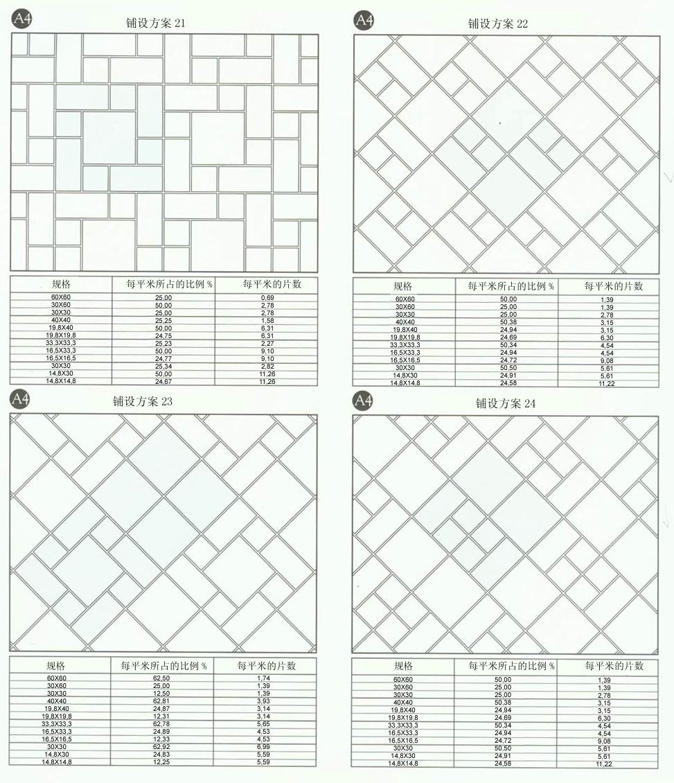 217永信贵宾会设计师常用80种瓷砖铺设规划